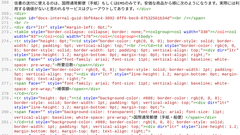blogger HTMLコード